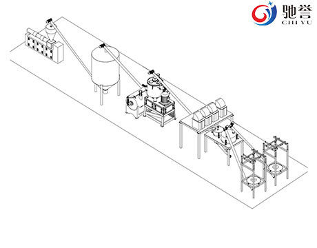 سیستم اختلاط دوز تغذیه خودکار برای خط اکستروژن درب PVC